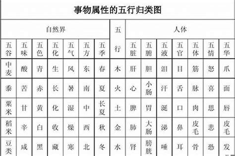 秋字五行|秋的五行属性是什么